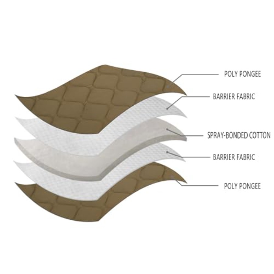 Camo Blanket Waterproof Insula - Outdoor Hunting Backpack 评论和价格